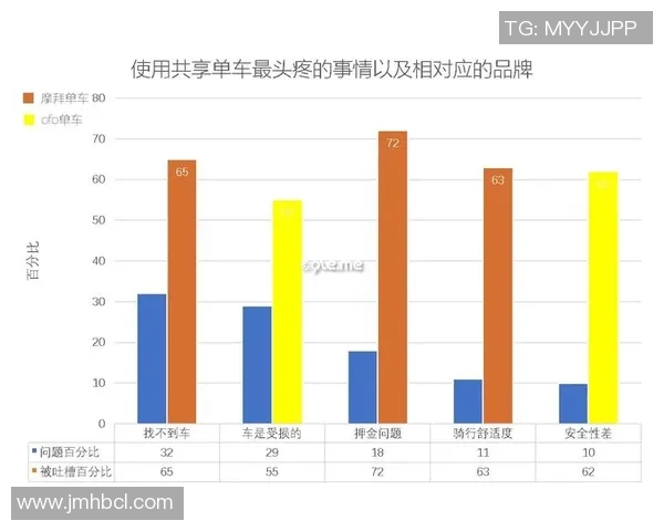 南京街舞队灵活性表现的数据分析与提升策略探讨