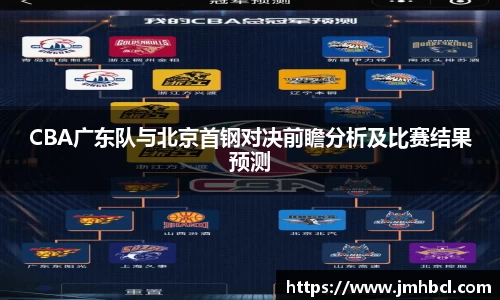CBA广东队与北京首钢对决前瞻分析及比赛结果预测