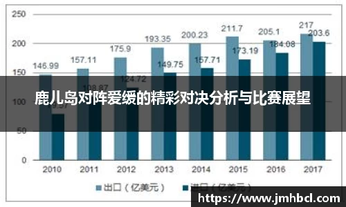 鹿儿岛对阵爱缓的精彩对决分析与比赛展望
